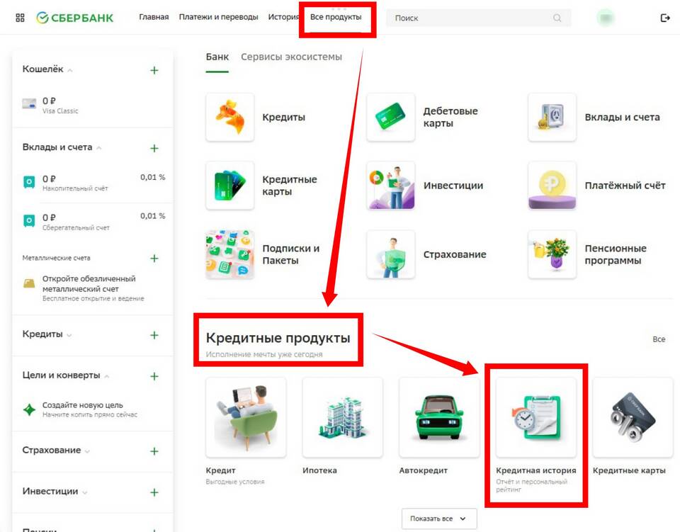 Что такое личный кабинет Сбербанка