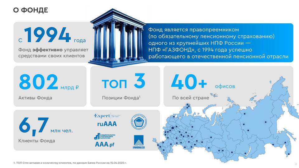 Что такое ПДС в банковской сфере