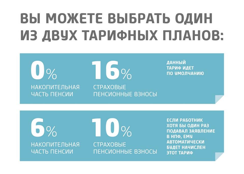 Что значит сумма пенсионных накоплений в НПФ