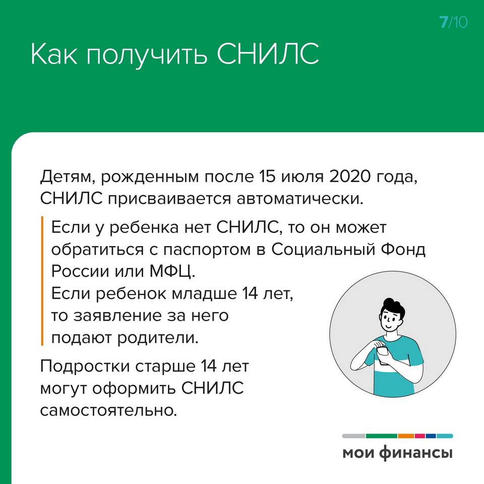 Для чего в клинике просят СНИЛС