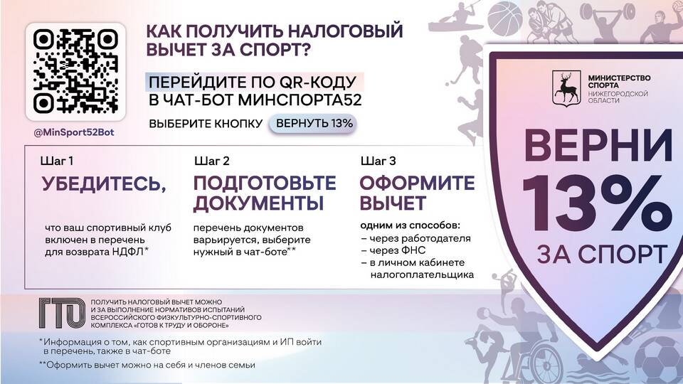 Как оформить налоговый вычет через ФНС