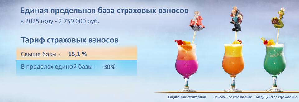 Как оплатить страховой взнос