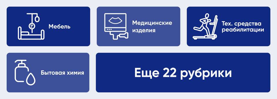 Как определить объем услуг