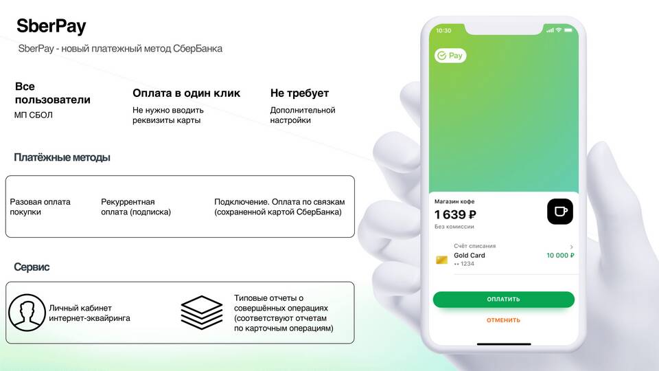 Как отменить платеж через СберБанк Онлайн в приложении