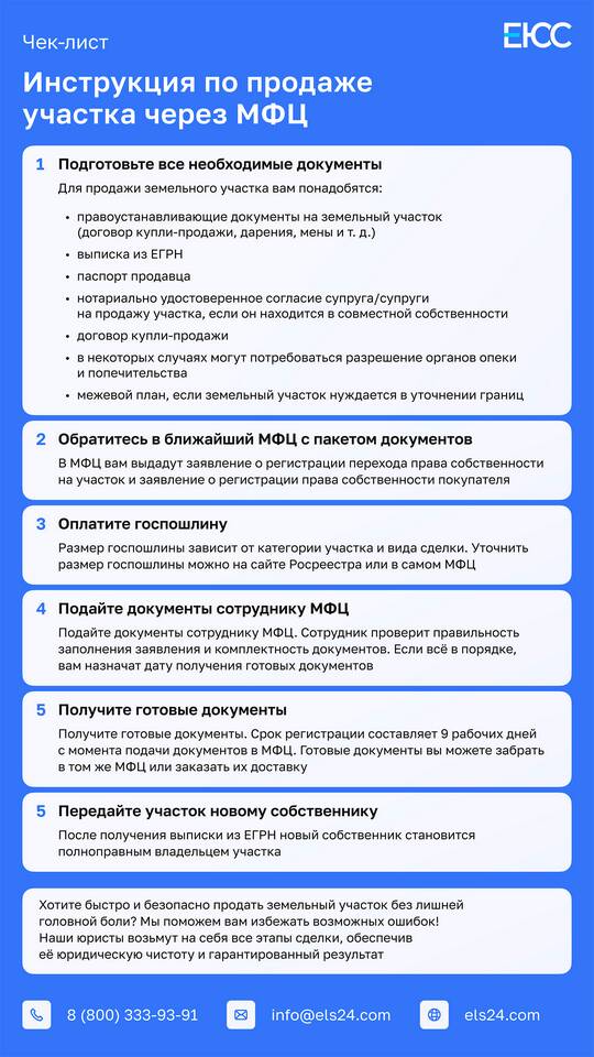 Как переоформить земельный участок на жену