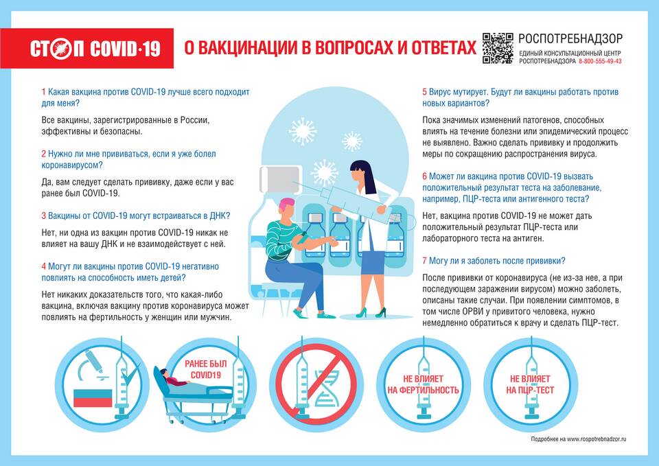 Как поддержка влияет на человека