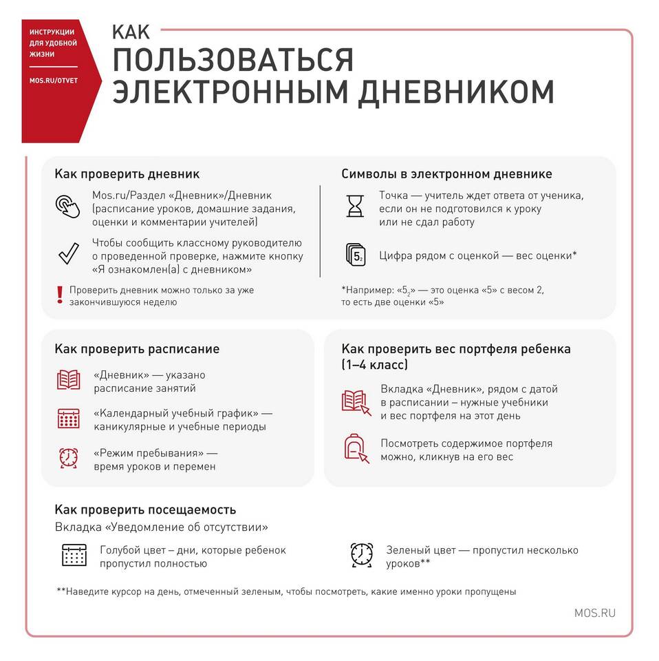 Как подключить электронный дневник через Госуслуги