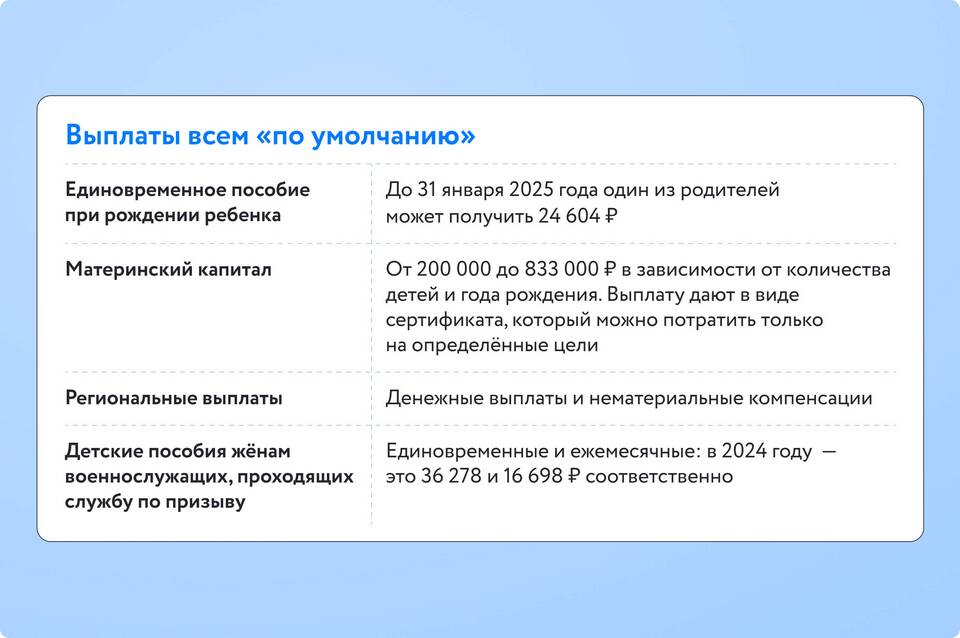 Как получить статус самозанятого