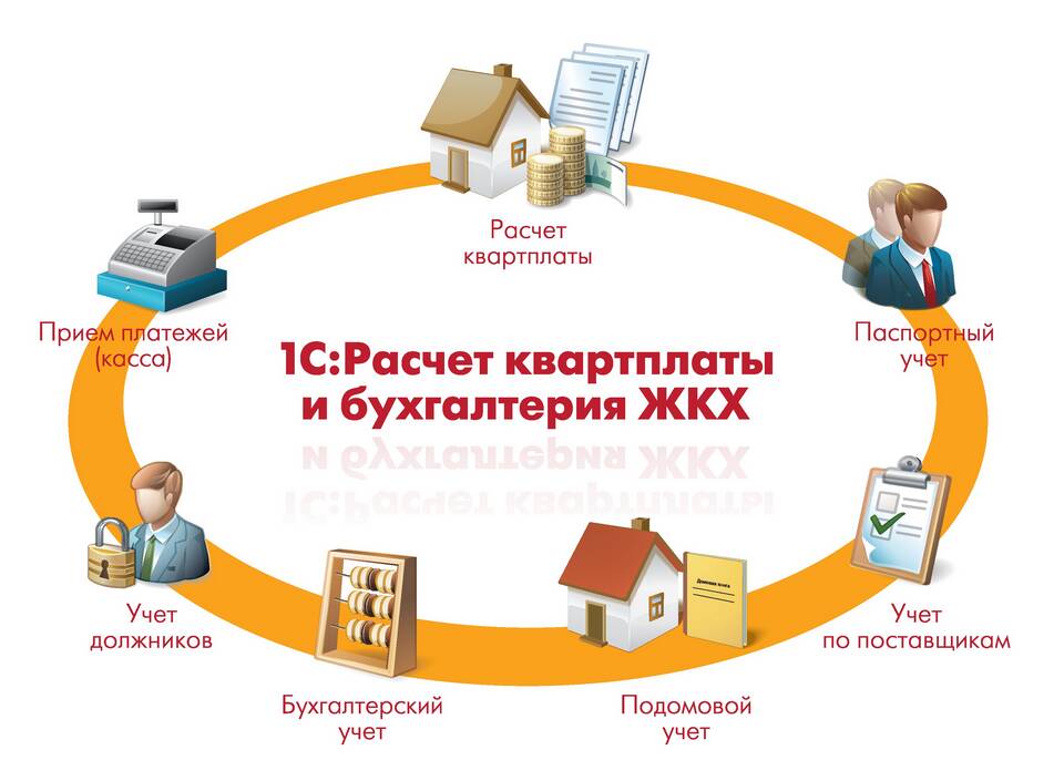 Как работает экономист в ЖКХ
