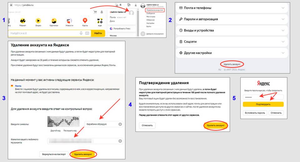 Как удалить запланированный слот в Яндекс Еде