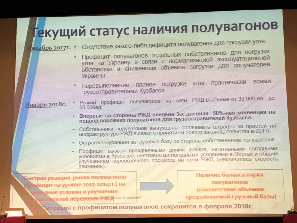 Конвенция РЖД: что это такое