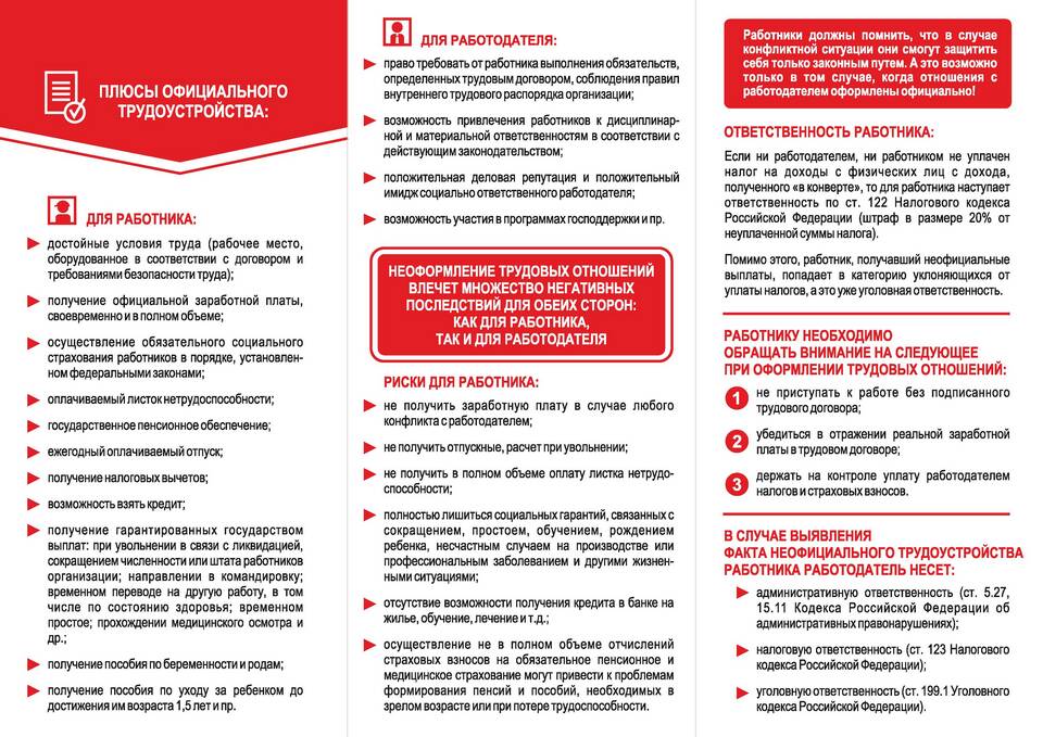 Принципы работы официальной заработной платы