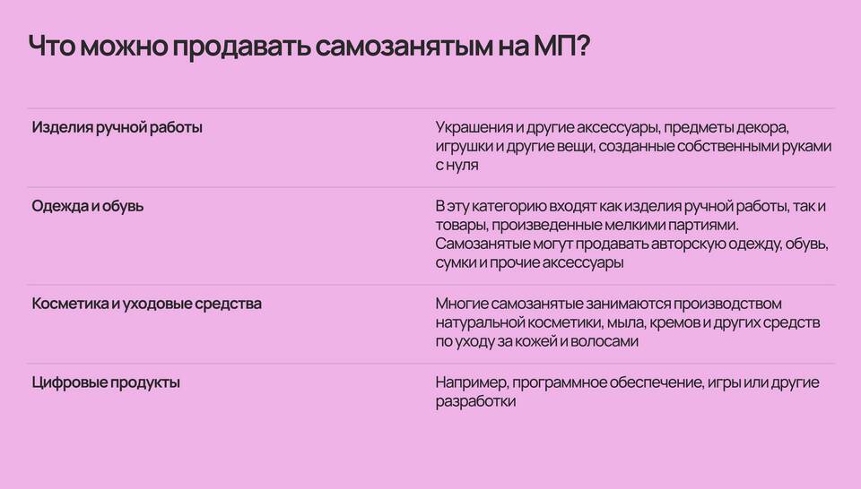 Самозанятые: чем могут заниматься и виды деятельности