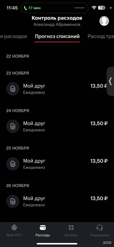 Тариф МТС