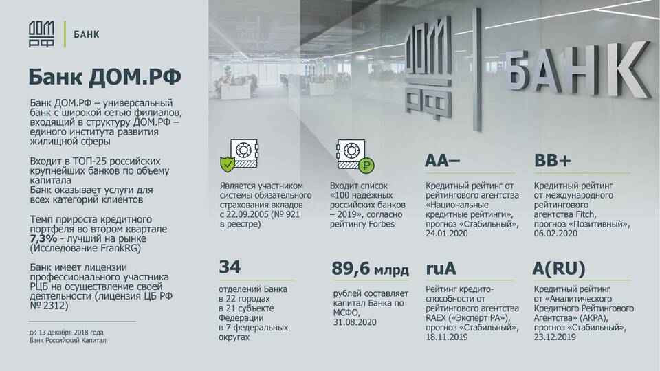 Услуги банка: что входит