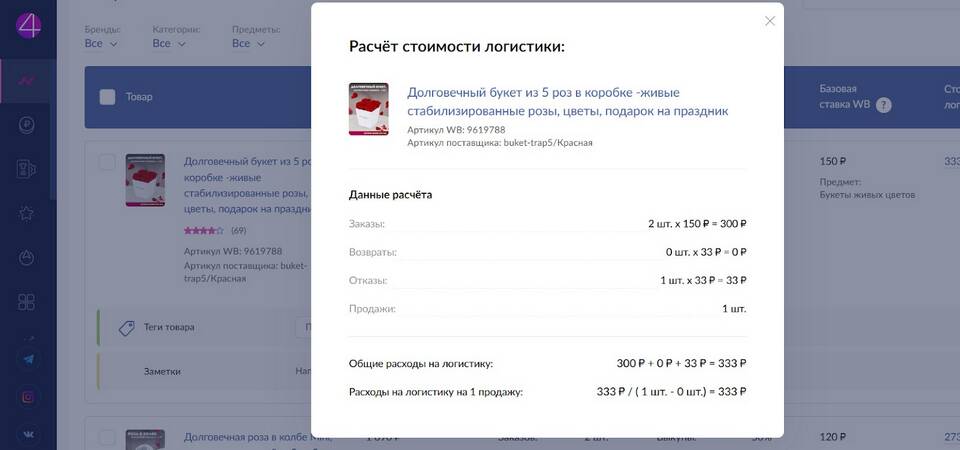 Зачем нужен процент выкупа на Wildberries