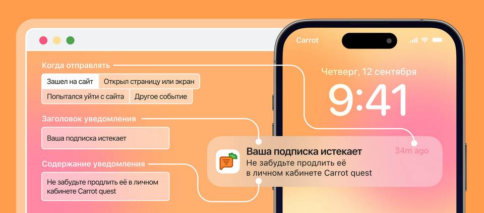 Заказ Info SMS: что это и как работает