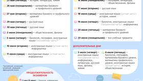 Чему равна сумма 25: математические и практические интерпретации в Вианор