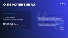 Что нужно для оформления выплат в Вианор