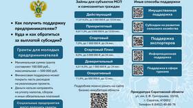 Что относится к административно-хозяйственным расходам в Вианор