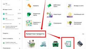 Что такое личный кабинет Сбербанка в Вианор