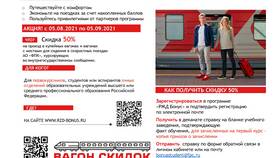 Что значит бонусы РЖД в Вианор