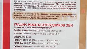 Госуслуги: что нужно для замены паспорта в Вианор