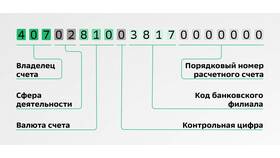 Как добавить лицевой счет в Сбербанк в Вианор