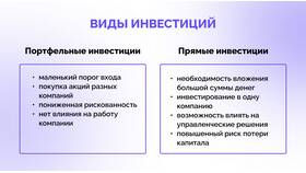 Как инвестировать в акции стоимости в Вианор