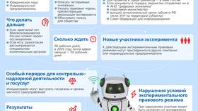Как ИП работать с ООО: правовые и практические аспекты в Вианор