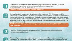Как оформить медицинскую книжку для работы в общепите в Вианор