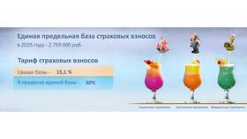 Как оплатить страховой взнос в Вианор