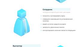 Как определить ролевую позицию в транзакциях в Вианор