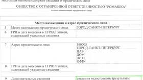 Как перерегистрировать адрес ООО в Вианор