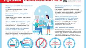 Как поддержка влияет на человека в Вианор