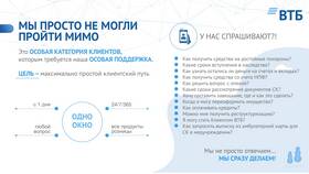 Как погасить кредит в ВТБ в Вианор