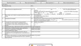 Как получить выписку из ЕГРН через Госуслуги в Вианор
