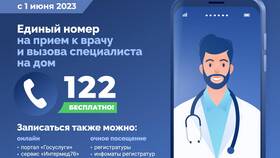 Как правильно написать заявление в больницу в Вианор