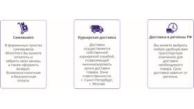 Как происходит доставка товара в Вианор