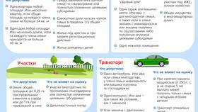 Как рассчитать зарплату несовершеннолетним в Вианор