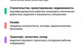 Как считать зарплату продавцу в Вианор