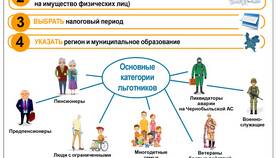 Налогообложение физических лиц в России в Вианор
