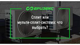 Почему мульти-сплит системы дороже обычных: анализ ценовых факторов в Вианор