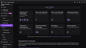 Почему не приходят уведомления Twitch в Вианор
