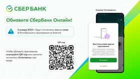 Почему обновилось приложение Сбербанка на телефоне в Вианор