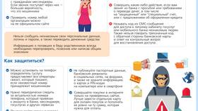 Почему Сбербанк списывает деньги за уведомления в Вианор