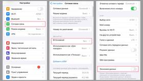 Причины медленного интернета на телефоне с МТС в Вианор