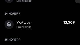 Тариф МТС