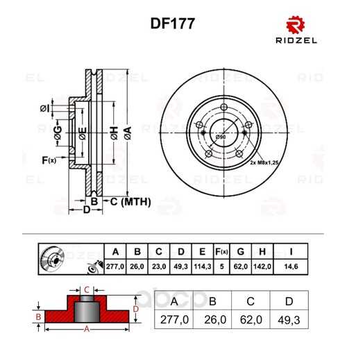 Тормозной диск RIDZEL DF177 передний в Вианор