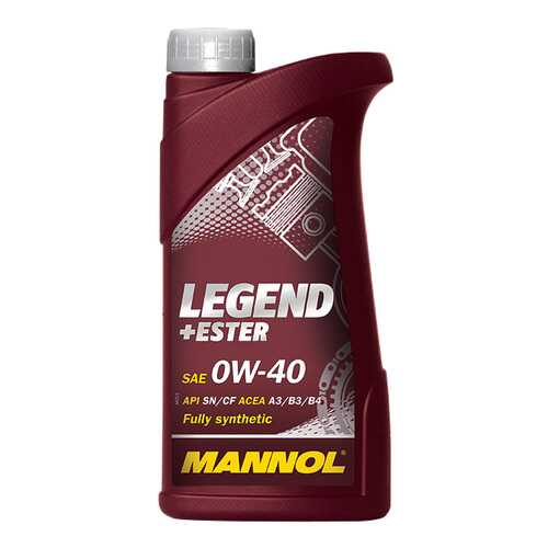 Моторное масло Mannol Legend Ester 0W-40 1л в Вианор